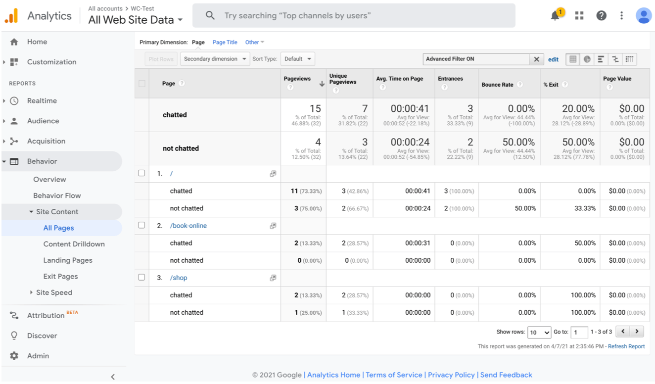 Metrics Table generated by the Launch Website