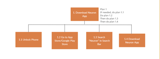 Chatbot example