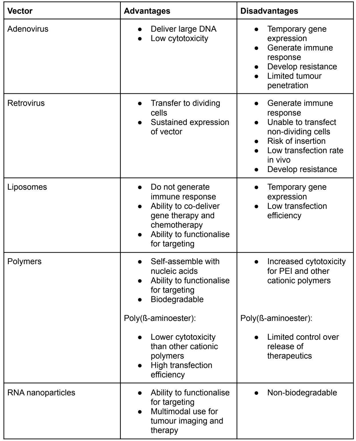 Timeline of chatbot evolution